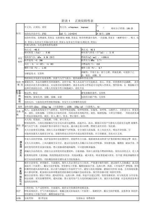 正庚烷特性表