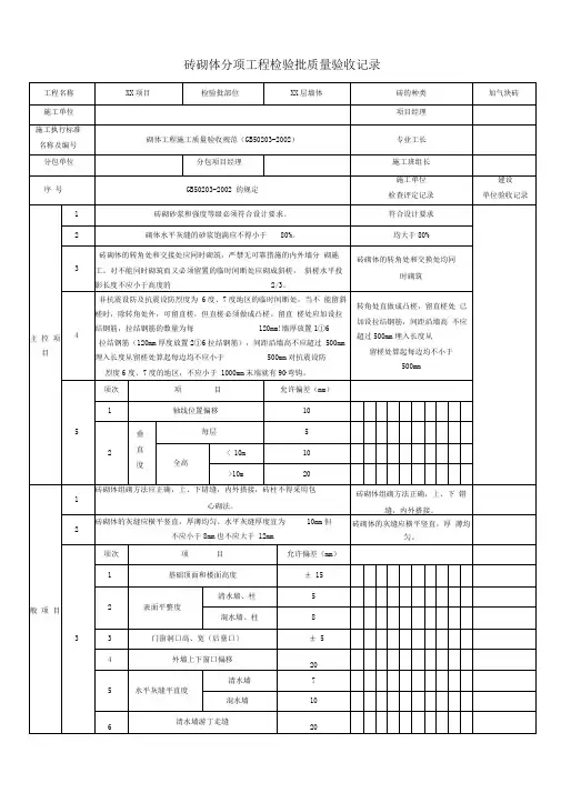砖砌体分项工程检验批质量验收记录
