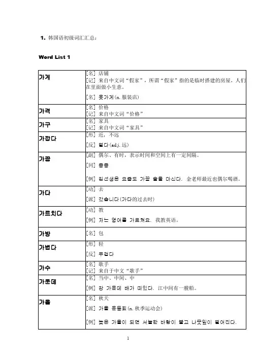 韩国语词汇汇总