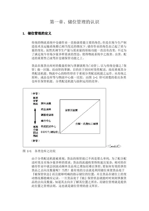 储位管理