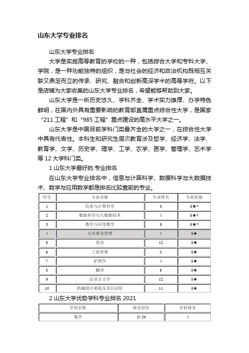 山东大学专业排名