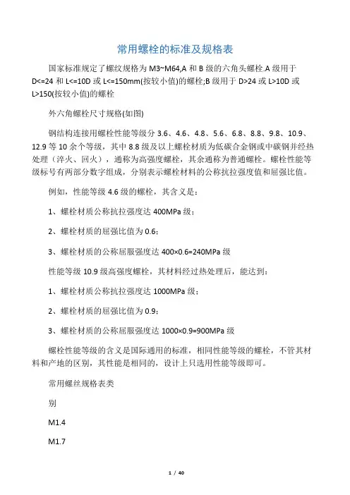 常用螺栓的标准及规格表