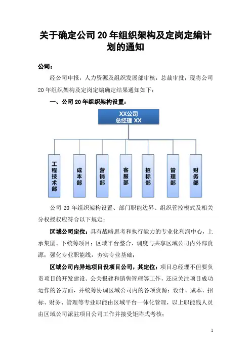 地产公司 组织架构及定岗定编计划