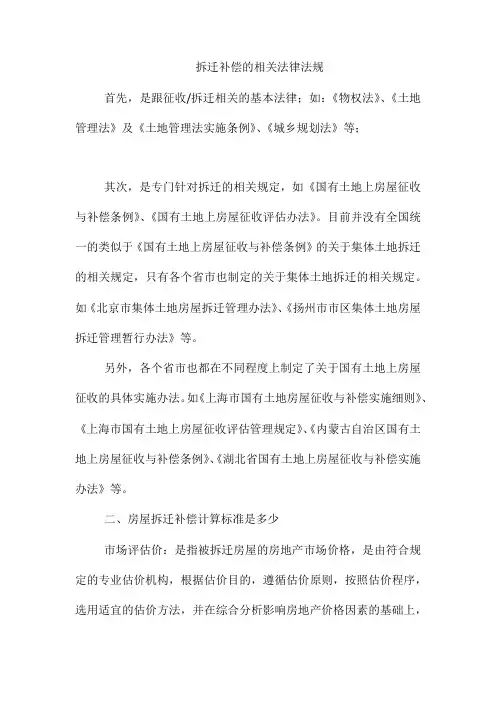 拆迁补偿的相关法律法规