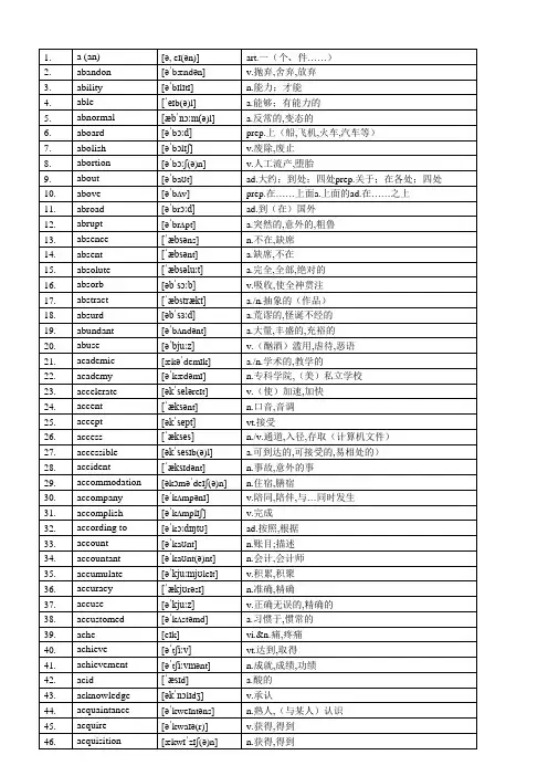 高考英语词汇3500词打印自测版