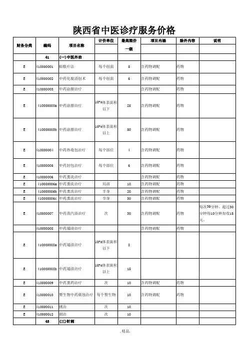中医诊疗收费标准一级全版.doc