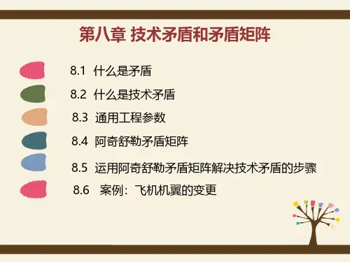 创新方法TRIZ理论课件第8章技术矛盾和矛盾矩阵-相关两份资料