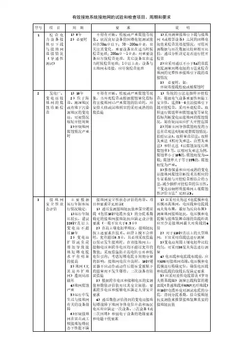有效接地系统接地网的试验和检查项目、周期和要求