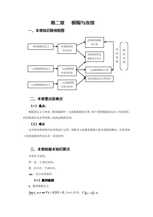《数学分析》第二章 极限与连续