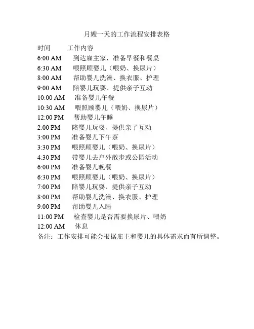 月嫂一天的工作流程安排表格
