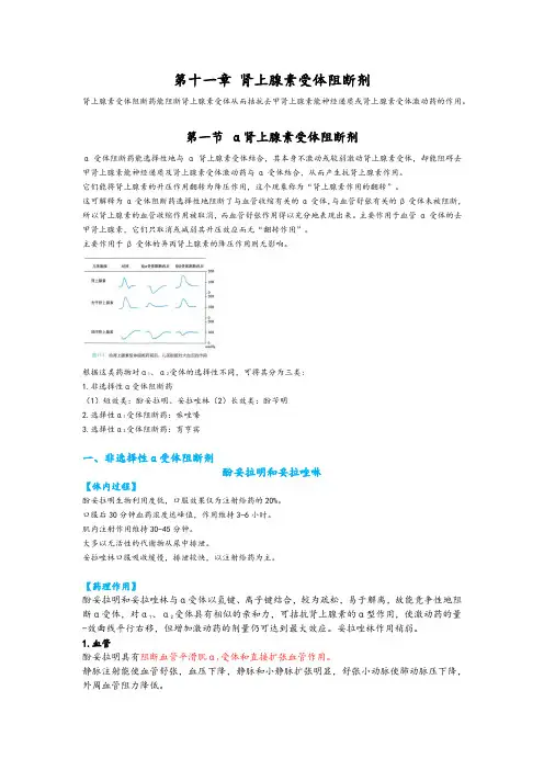药理学第11章整理