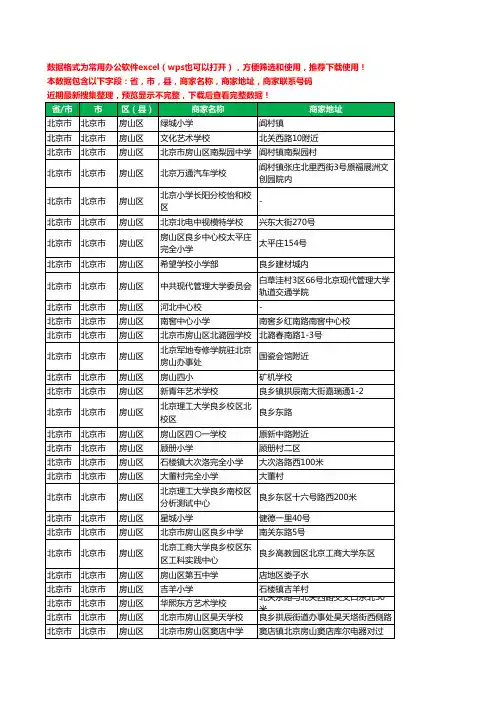 2020新版北京市北京市房山区学校工商企业公司商家名录名单黄页联系电话号码地址大全293家