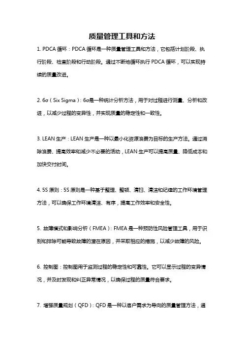 质量管理工具和方法