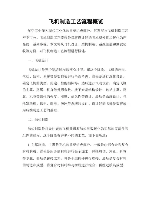 飞机制造工艺流程概览