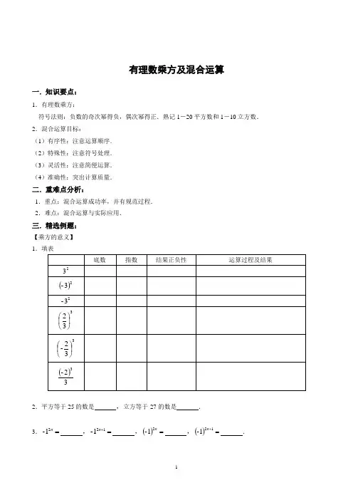 沪科版 七年级上册第一章有理数  有理数乘方及混合运算习题分类汇编