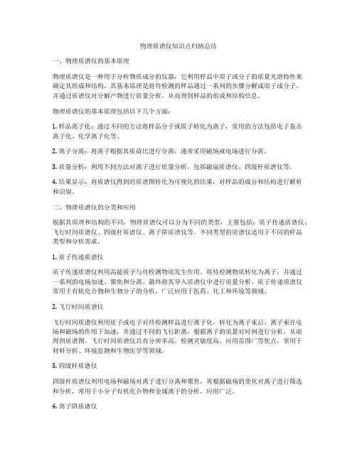 物理质谱仪知识点归纳总结