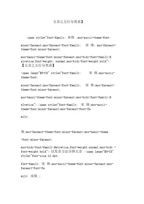 【五音之五行分类表】