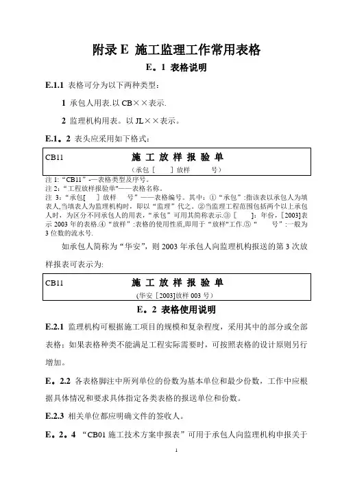 附录E 施工监理工作常用表格