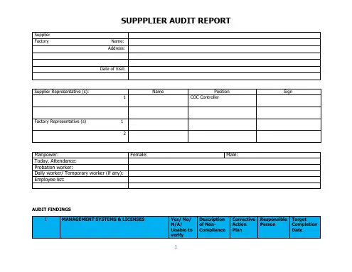 内部审计检查表Internal audit checklist form
