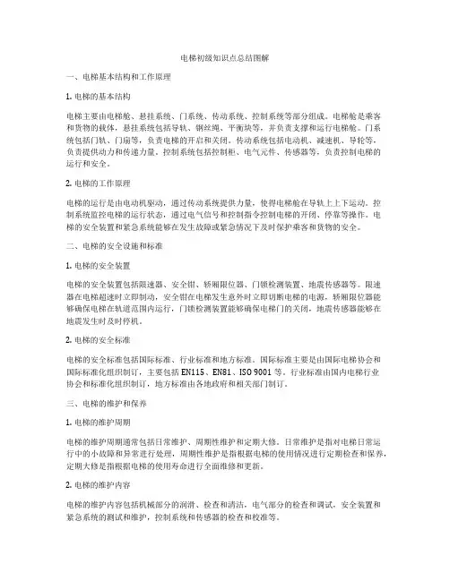 电梯初级知识点总结图解