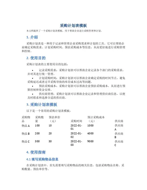 采购计划表模板