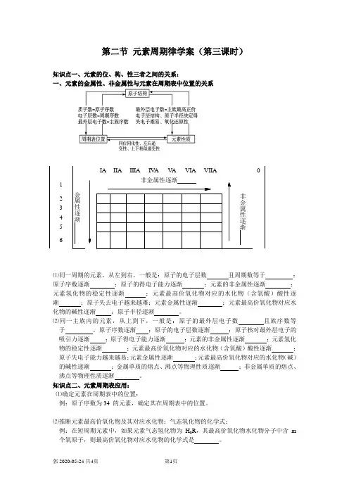 必修二第一章第二节 元素周期律学案第三课时