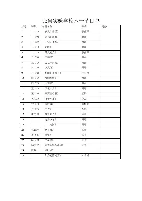 张集实验学校六一节目单