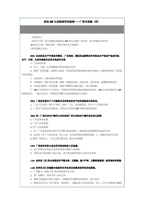 药品GMP认证检查评定标准——厂房与设施(四)