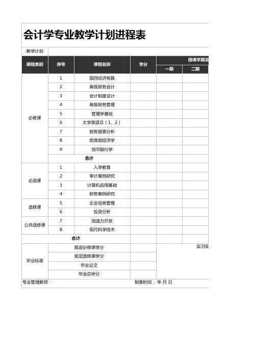 会计学专业教学计划进程表(专业完整格式模板)
