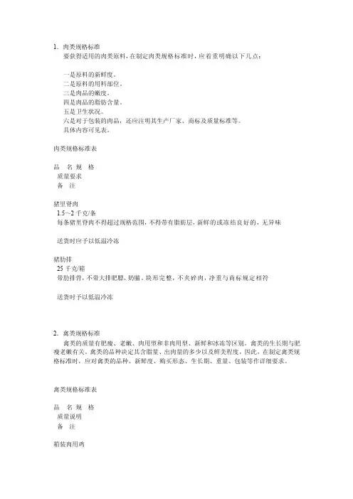 食品原料质量规格标准[管理资料]