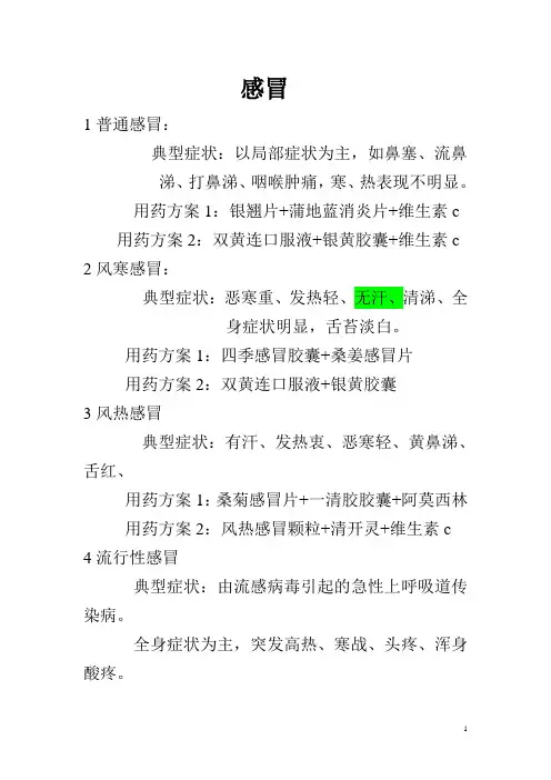药店必备联合用药
