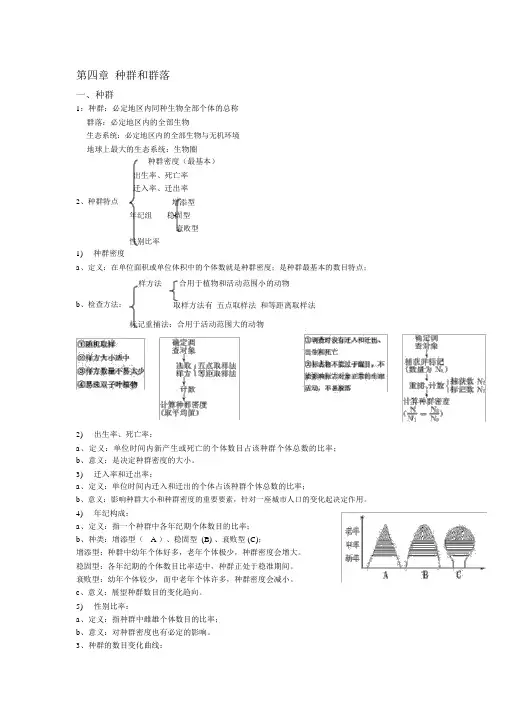 高中生物必修三种群和群落知识点