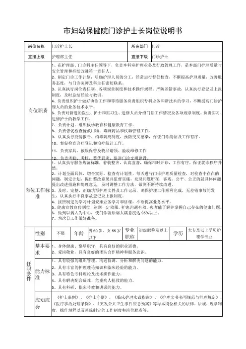 市妇幼保健院门诊护士长岗位说明书