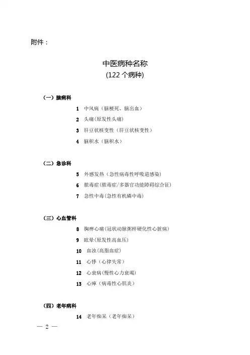 中医病种名称