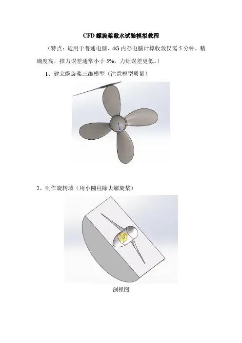 Fluent螺旋桨敞水试验模拟简要教程