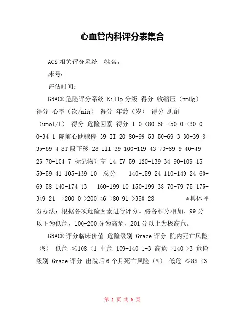 心血管内科评分表集合