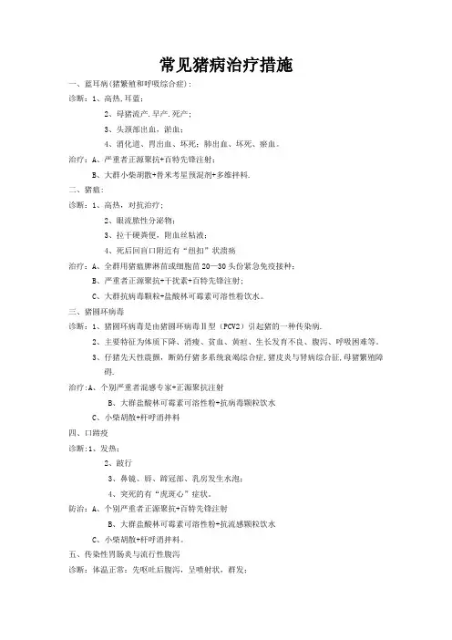 常见猪病治疗方案