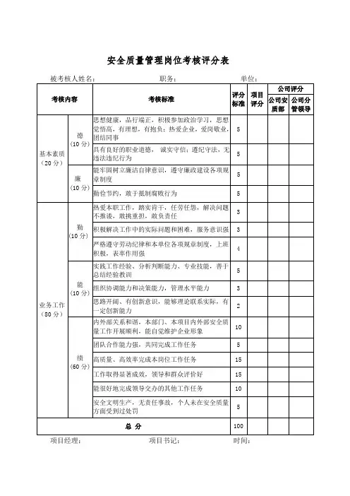 安全质量管理岗位考核评分