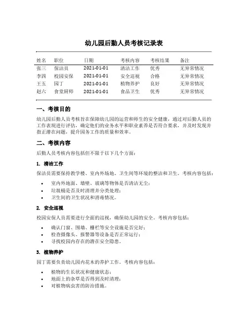 幼儿园后勤人员考核记录表