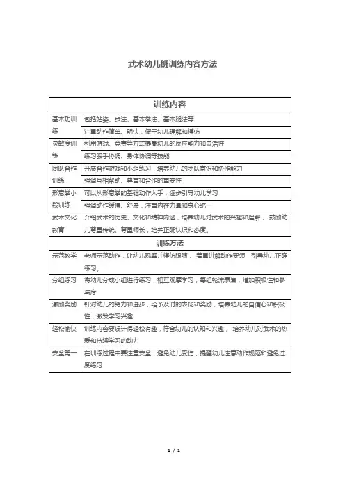 武术幼儿班训练内容方法