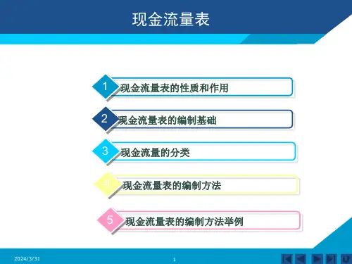 财务会计现金流量表讲义