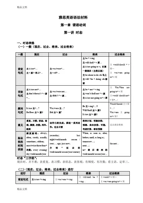 最新雅思英语语法讲义资料