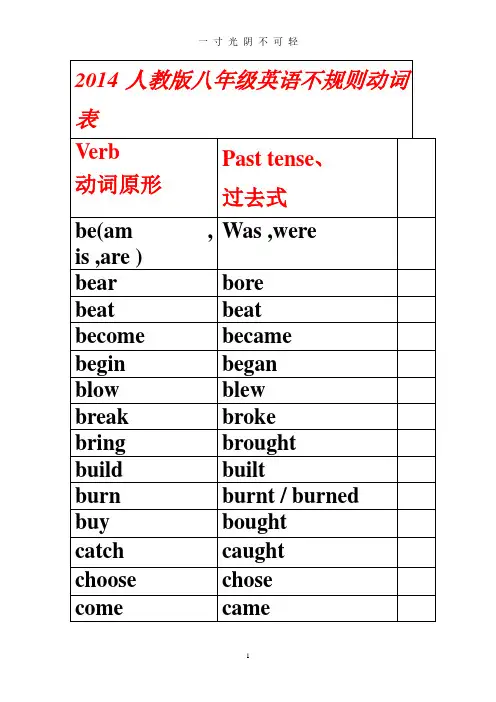 新人教版八年级下册英语不规则动词表.pdf