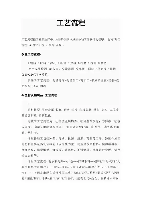 工艺流程
