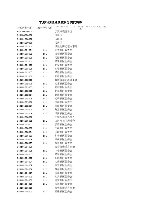 宁夏行政区划及城乡分类代码库.xls