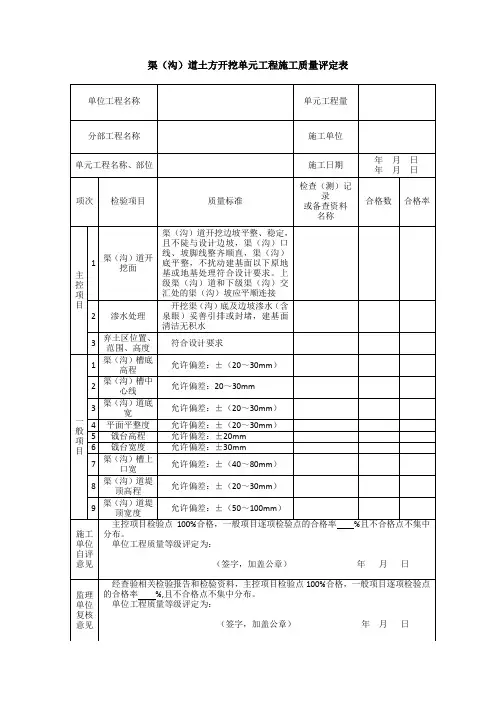 渠(沟)道土方开挖单元工程施工质量评定表