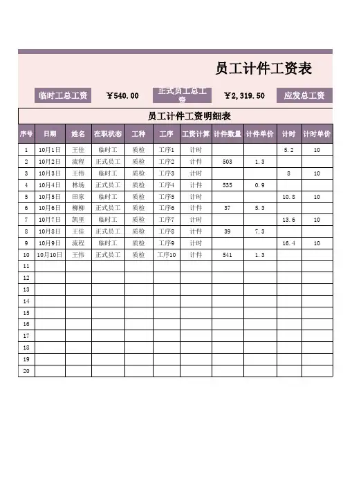 员工计件工资表