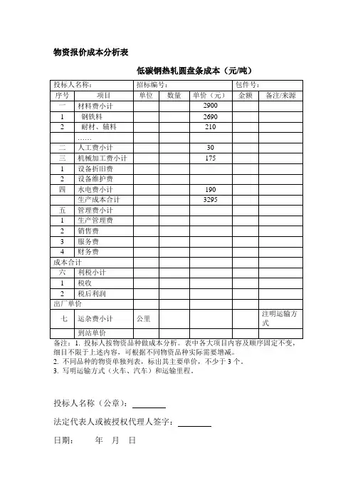 物资报价成本分析表