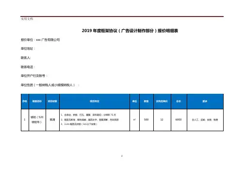 广告物料设计制作部分报价明细表