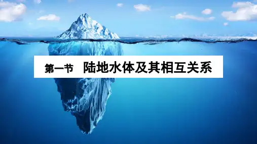 陆地水体相互补给关系